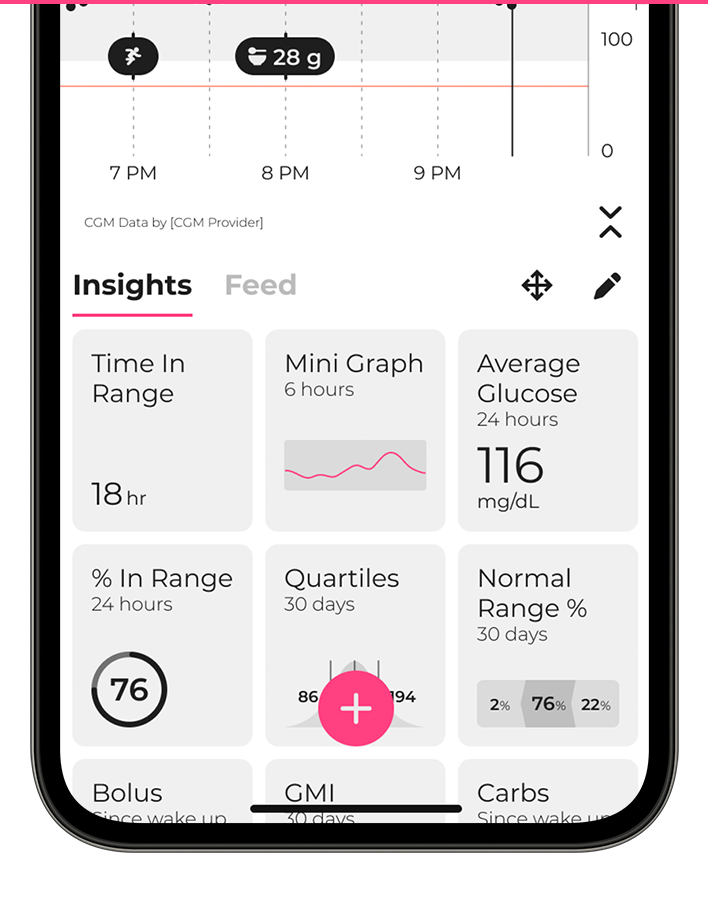 Sugarmate App with CGM Data